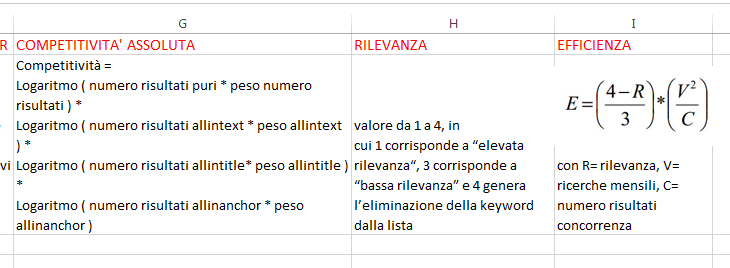 ComeottimizzareunsitodiArredamentoexcel2