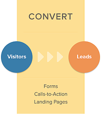 convert-1