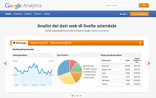 analytics_seo_tools