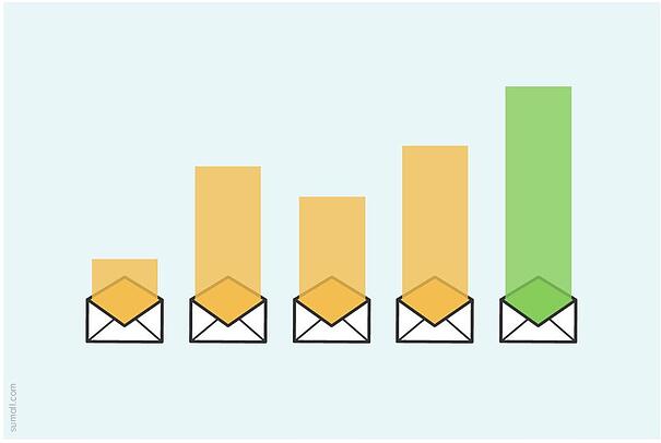 dati-direct-email-marketing dem