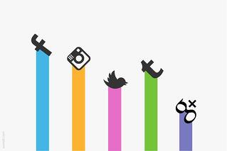 Promuovere Pagina Facebook Aziendale: 5 Idee Fantastiche