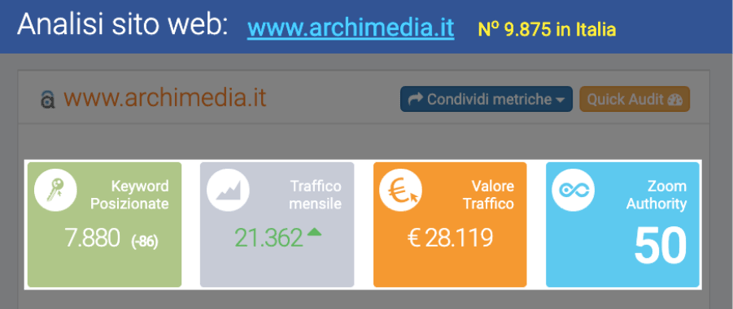 analisi-sito_web_marzo-2020