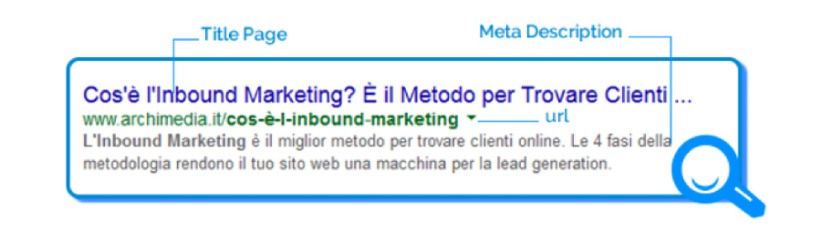 ricerca-google-seo