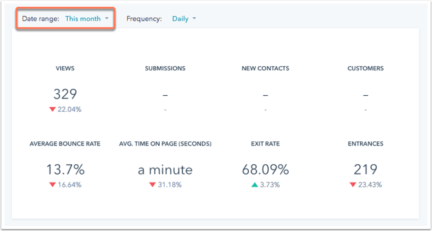 Website Traffic Analysis Tools 1