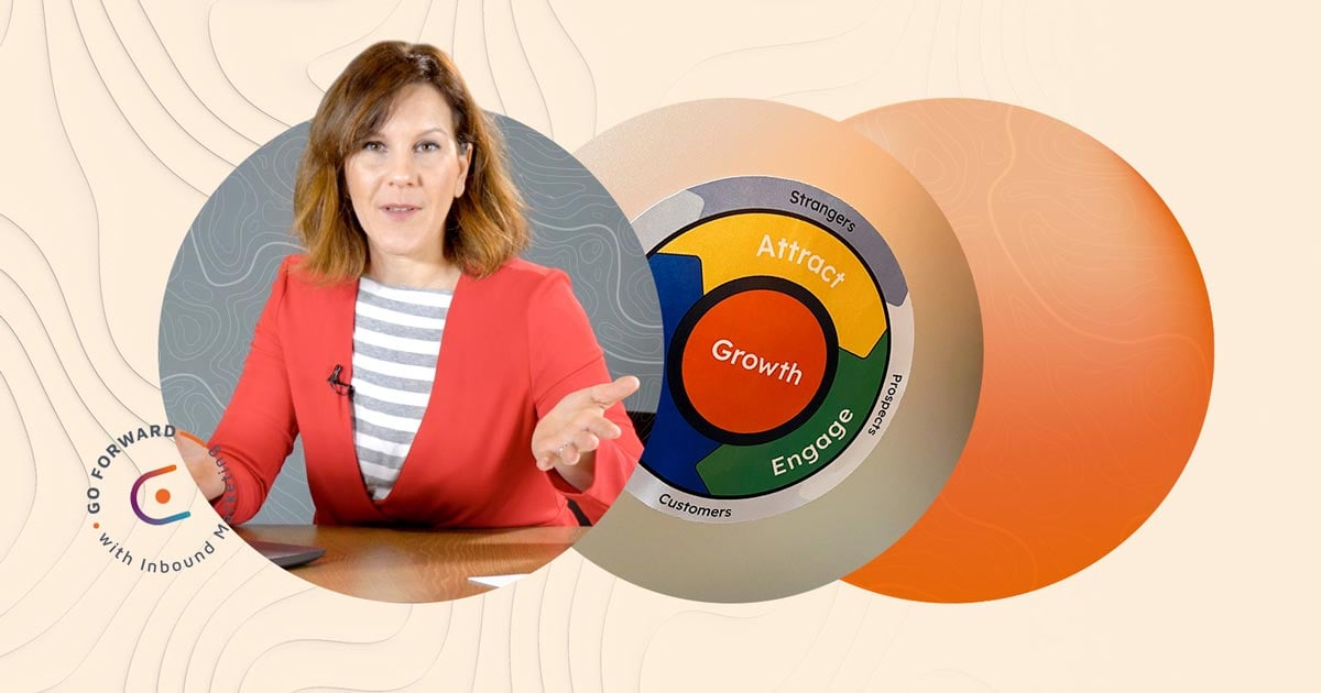 metodologia-inbound-marketing