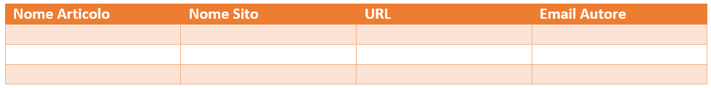 Come_Aumentare_Visite_Sito_Web_con_lInbound_Marketing_3.png