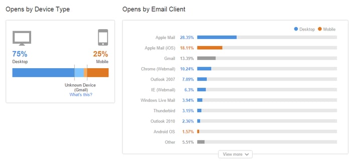 Direct_Email_Marketing_Strategico_e_Operativo_con_HubSpot_4.png