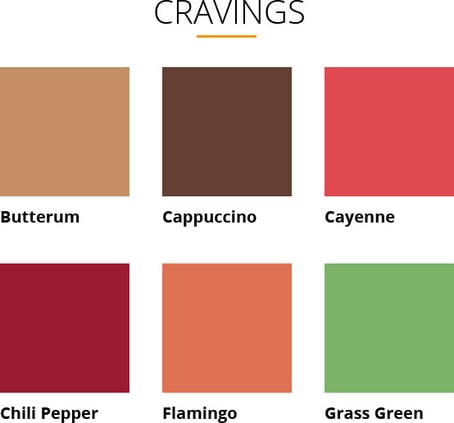 tabella colori pantone 2019 pantoni