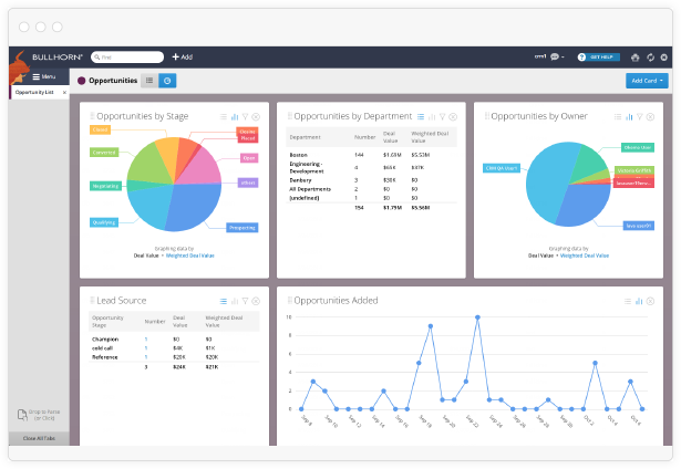I migliori 12 CRM marketing che puoi integrare con hubspot 12.png
