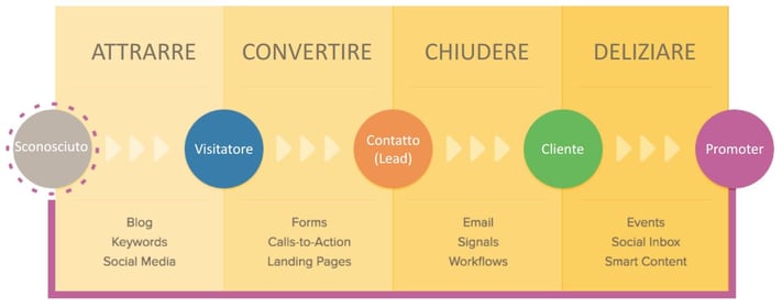 inbound_marketing.jpg