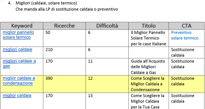 marketing_strategico-1.png