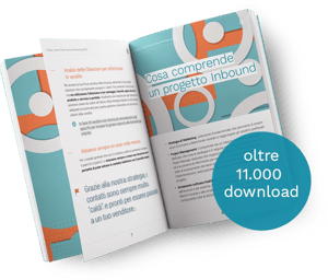 listino-prezzi-inbound-marketing-2019