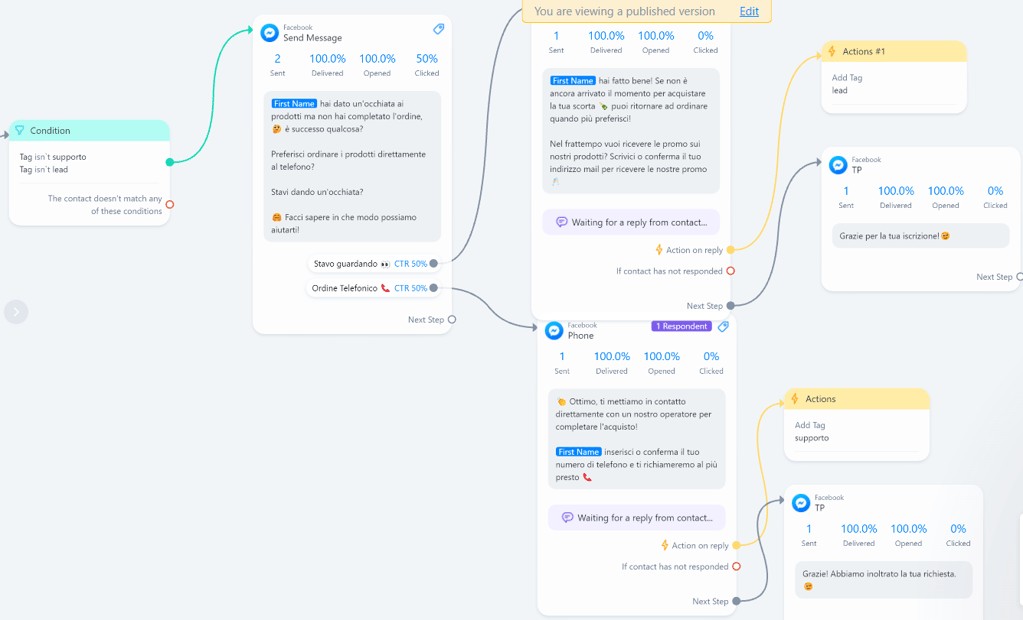 chatbot-manychat-smartcontent