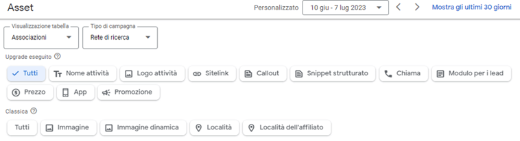 asset lead generation google