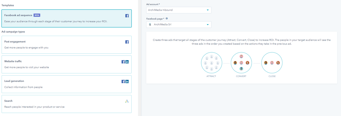 facebook ad sequence - hubspot