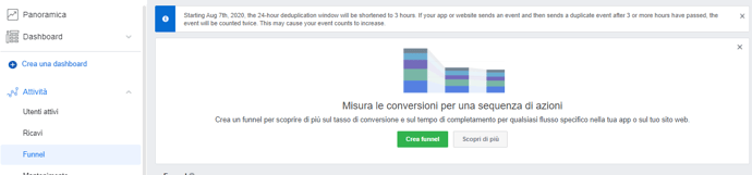facebook analytics