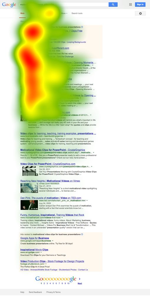 eyetracking-risultati-google-come-pubblicizzare-blog-aziendale